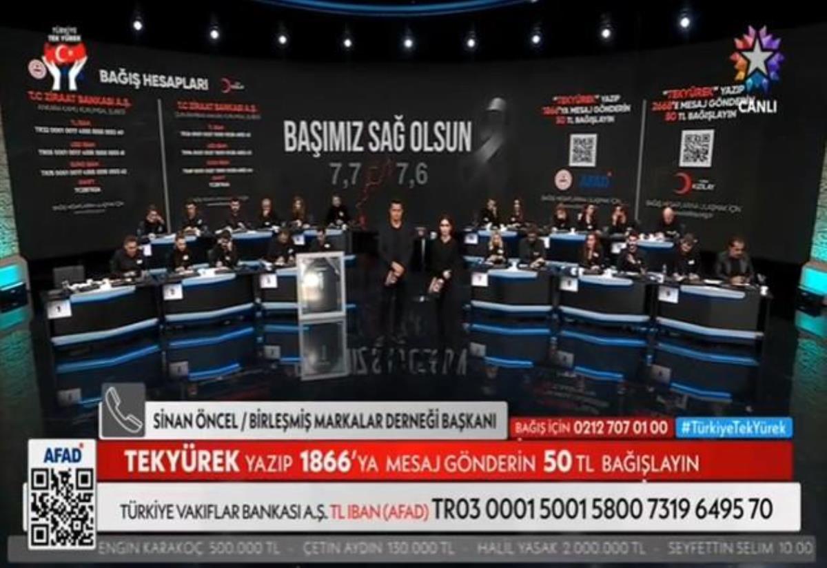 Deprem ortak yayını bitti mi, ne zaman bitecek? 15-16 Şubat Türkiye Tek Yürek ortak yayını saat kaçta bitecek, yayın devam ediyor mu?
